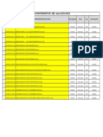 Listado Preventivas Semanal Del 24-10-22 Al 30-10-22