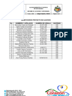 Listado Beneficiarios