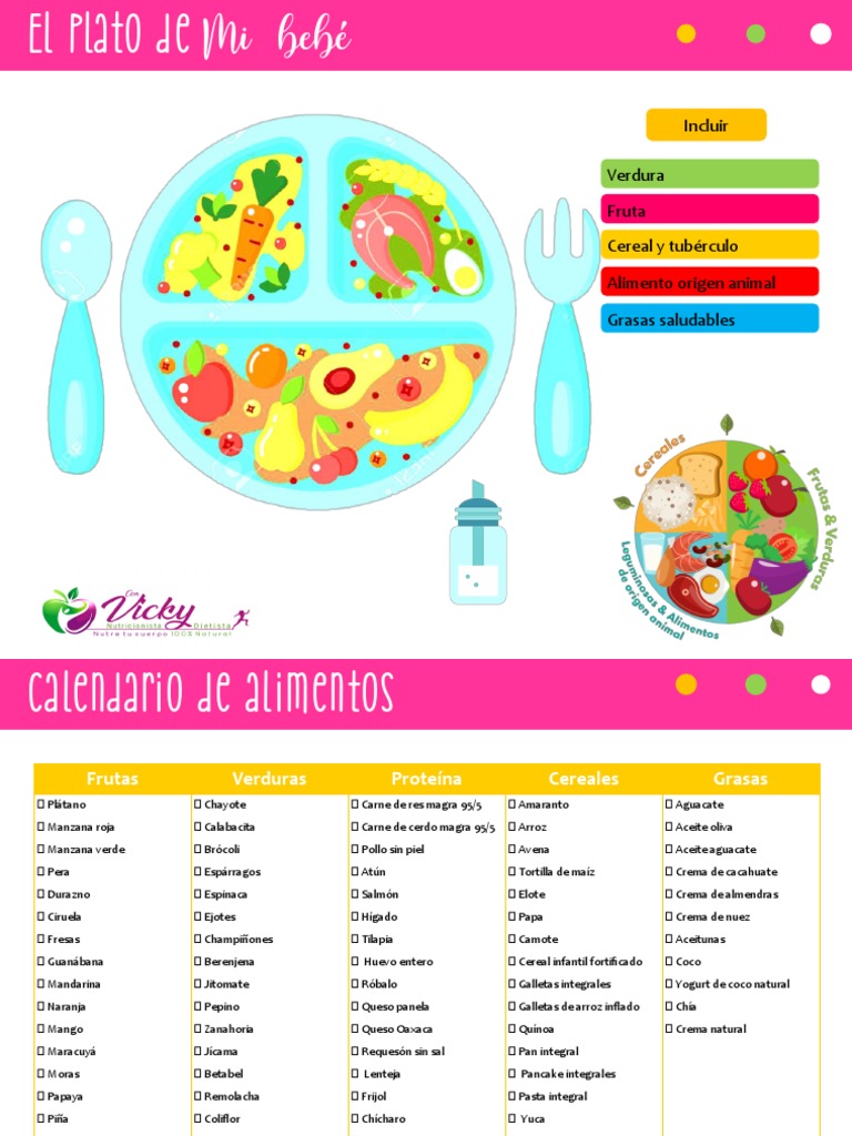 Calendario de Alimentación Complementaria | PDF