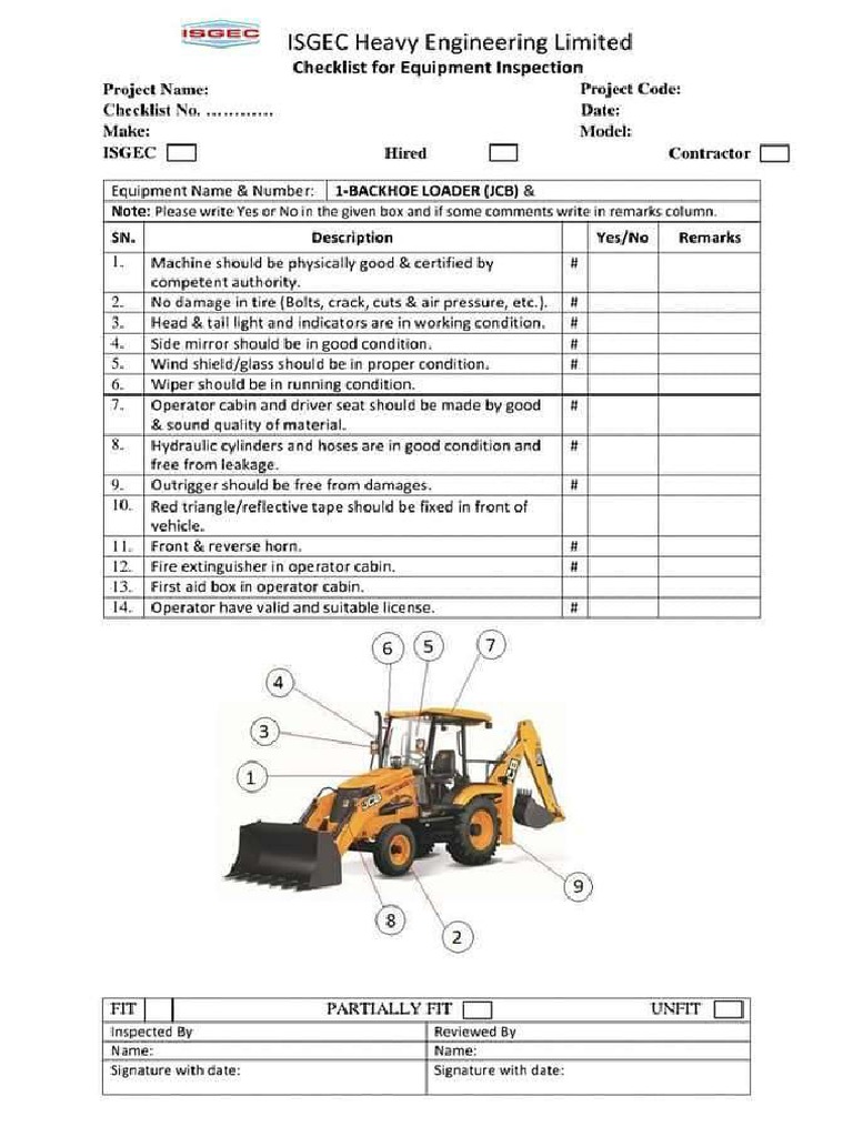 Safety Inspection Checklist | PDF