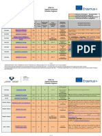 Letras - Plazas Estudios Ingleses Erasmus+ 2023-24