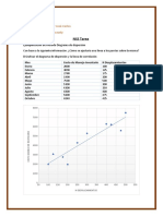 Tarea N 2 Costos II