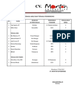 Struktur Organisasi