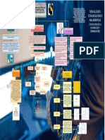 Aplicación Del Mapa Conceptual en Ingeniería - Ficha 05