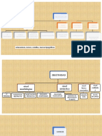 Presentación Esquema de Recursos Del Comentario