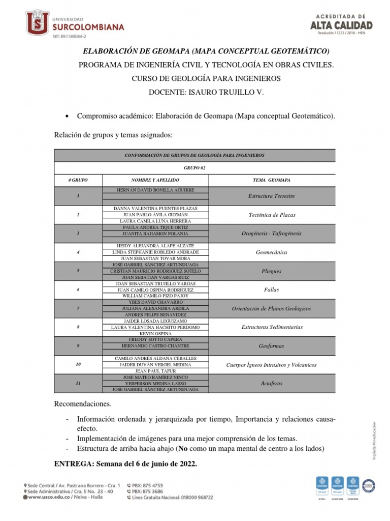 Geomapa Guia Corte2 Gpo 2 | PDF