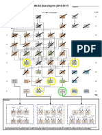 FlowChart NMSU