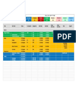 7C1 - Project Planner - v0.1