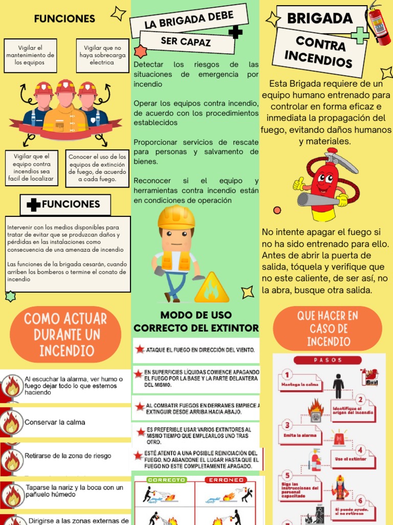 Funciones de la Brigada Contra Incendios | PDF | Incendios | Peligros