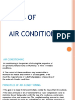 TYPES OF AIR CONDITIONING SYSTEMS EXPLAINED