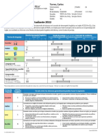 ACCESS Sample Individual Score Report Spanish