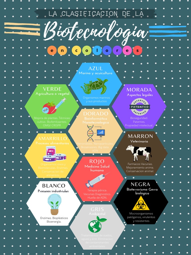 historical events from 1970 to present
