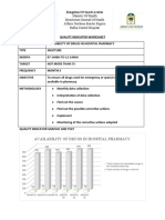 1availability of Drugs in Hospital Pharmacy