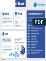 Docker Cheat Sheet