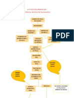 Actividad de Aprendizaje 4