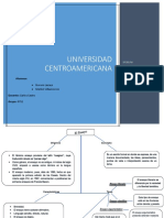 Mapa Conceptual