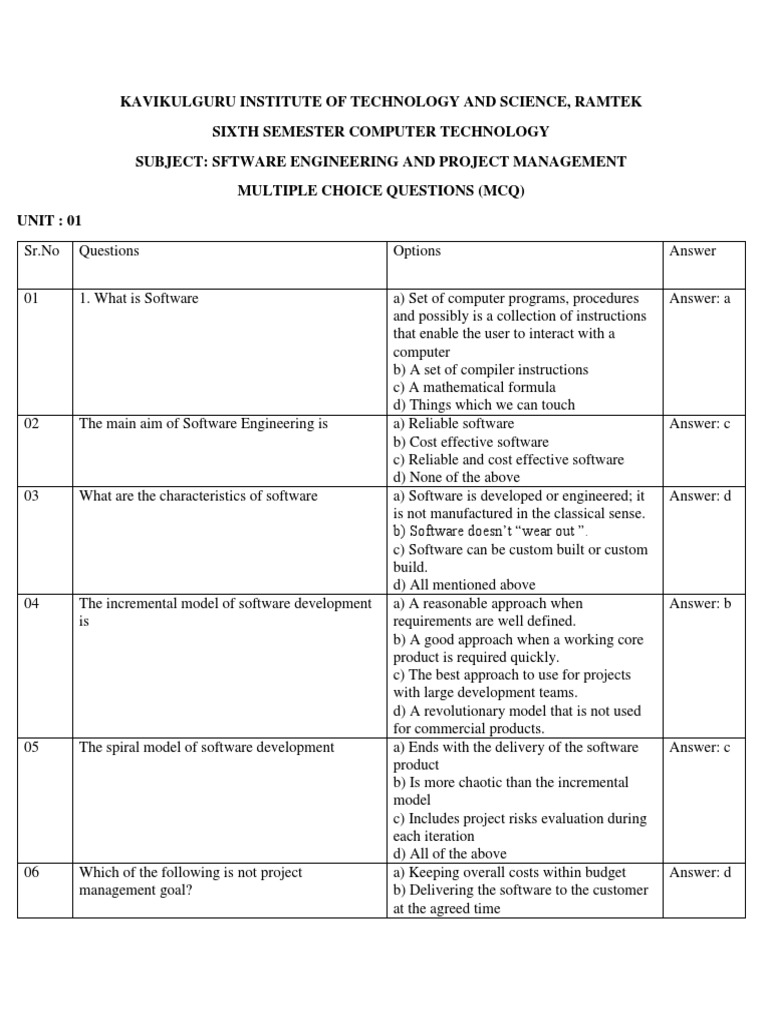 SEPM MCQ Practice Questions Set 2021-22 | PDF | Conceptual Model ...