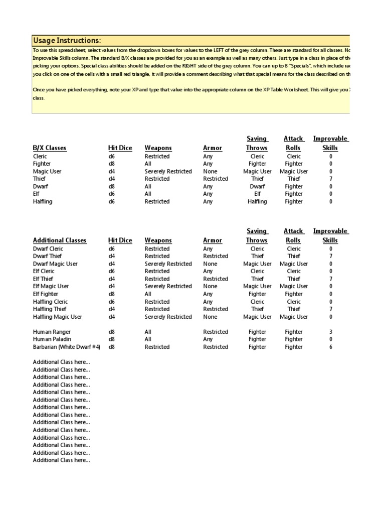 B/X Class XP and Advancement Guide | PDF | Dungeons & Dragons | Fantasy ...