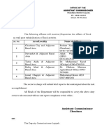 AC Office Report