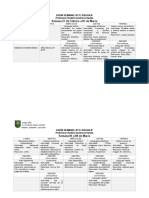 Guión Semanal Febrero-Marzo