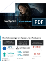 Proofpoint Advanced EMail Protection