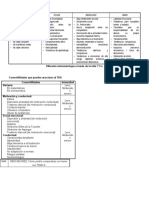 Cuadros Tda