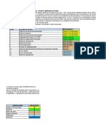 Diagrama de Ishikawa - Servicio Deficiente en Hotel