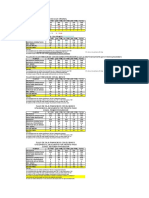 Ejercicios de Flujo de Caja FCP