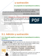 Tema 3. Desarrollo Cognitivo y Progresión en El Aprendizaje de La Adición y Sustracción (Asíncrono)