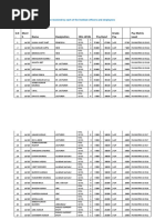 8th Pay Commission Matrix Overview | PDF