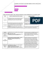 AronTarefa 1 TaboaComparativaCC ET