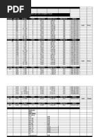 Rockland Residence Availability and Price List