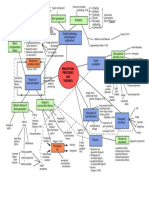 Schema 3-3