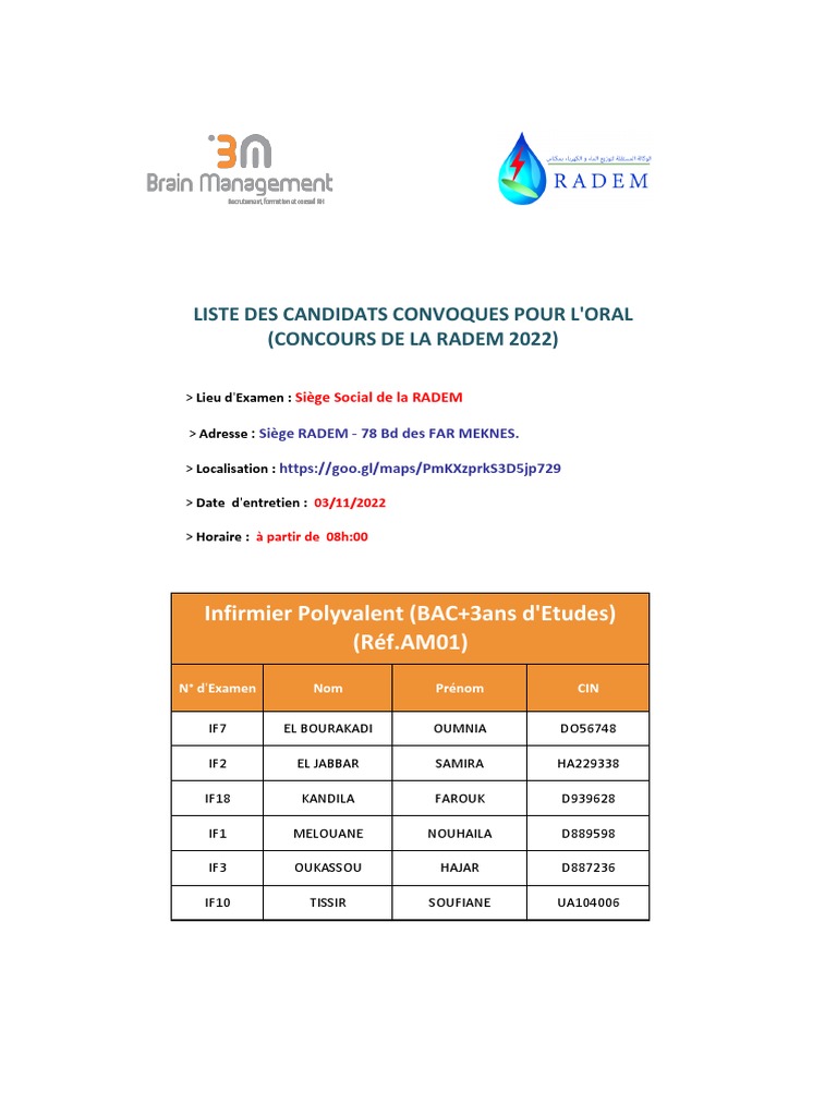 Liste des candidats RADEM 2022 | PDF | Qualifications | Enseignement ...