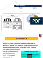 Sesión 8.3 Método Del Instituto Del Asfalto