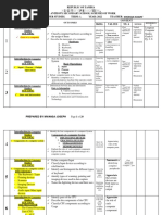 MWANSA'S Computer Studies Scheme of Work - 2022