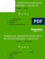 Tutorial Operacional para Reles MiCOM