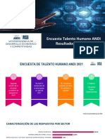 Resultados Encuesta Talento Humano ANDI