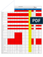 Pp-f-019 Lista de Equipos para Dossier Ac-16-120 Ext Red A Vipusa Pachacamac