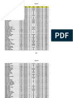 ExportSali Bucuresti P2022