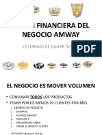 15 formas de ganar dinero con el negocio Amway