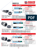 Bombas Grundfos