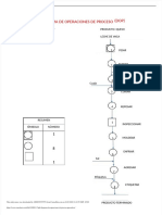 PDF Diagrama de Operaciones de Proceso Queso