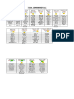 Sample Term 2 - FL