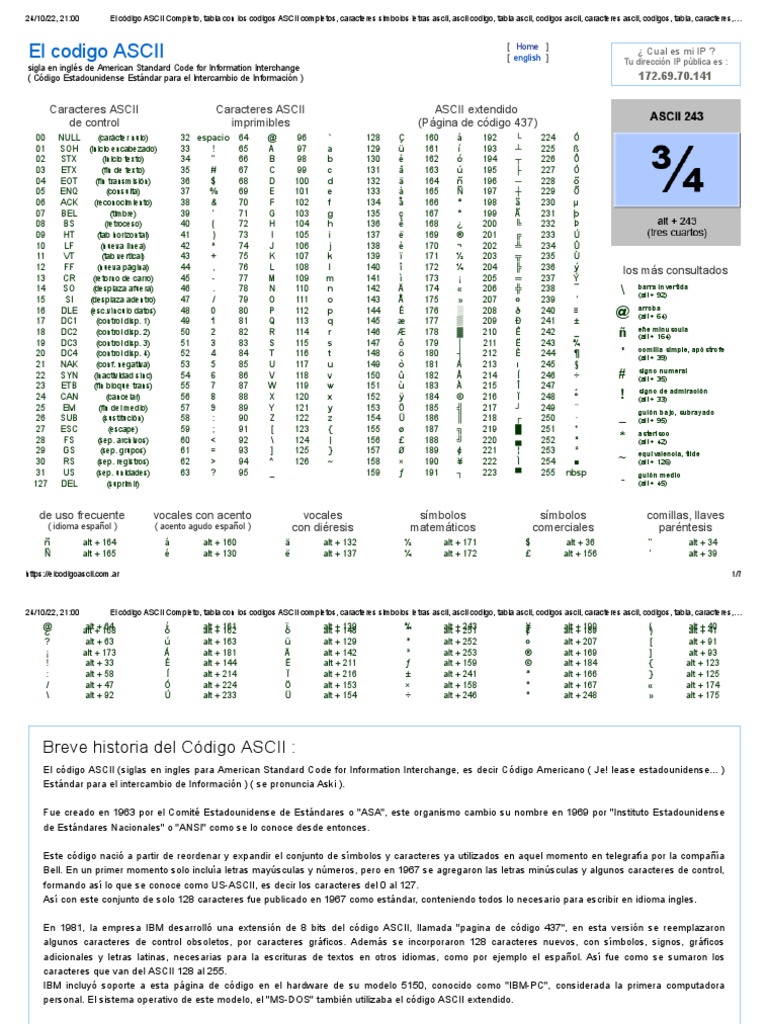 Codificacion De Caracteres Pdf Ascii Codificacion De Caracteres