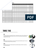 Table Specifications