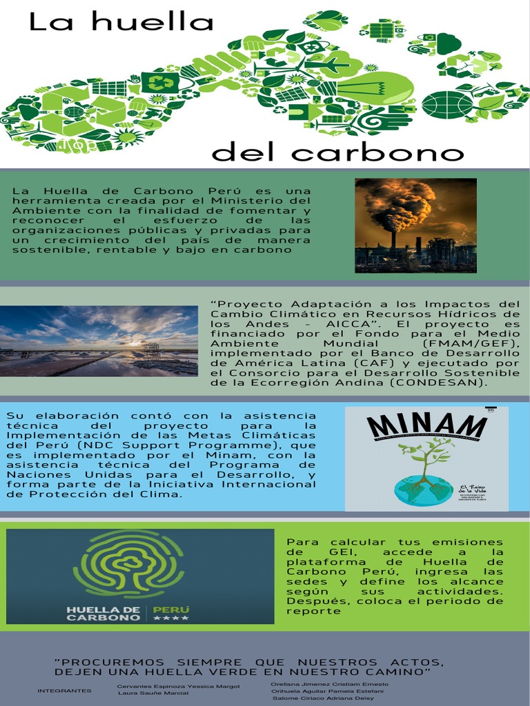 Huella de Carbono | PDF | Huella de carbono | Ciencia medioambiental