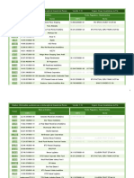 CNPJ - FIIs - 2020