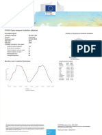 PVGIS-5 MonthlyRadiation 33.943 - 6.804 Undefined 2019-2020