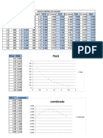 Tabla de Calidad I3ae